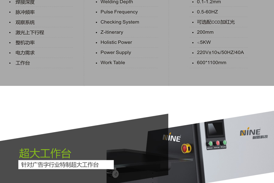N5廣告字焊接機參數